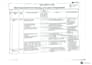 complete iso 9001 quality management system documentation